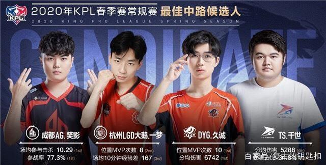 中张的危险 中张的危险
